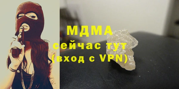 шишки Иннополис
